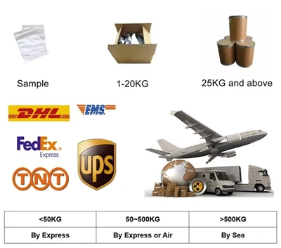 CAS 9003-96-7 | Poly(vinyl Stearyl Ether) Household Chemicals / Cosmetics Raw Materials best