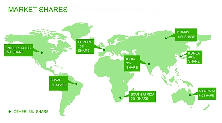 CAS No.2338-76-3 | 3-Trifluoromethylphenylacetonitrile