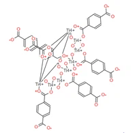 CAS:1193372-03-0 | MIL-125(Ti)